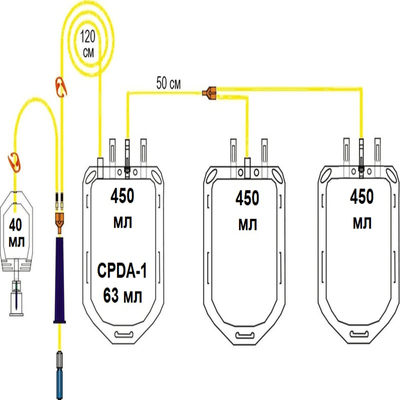 Пластиковий контейнер для крові людини ЦФДА-1 (CPDA-1), 450 мл з аксесуарами
